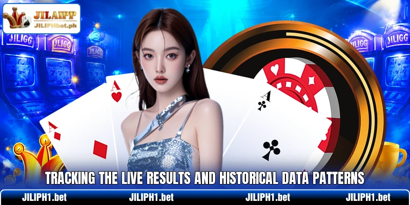 Tracking the live results and historical data patterns